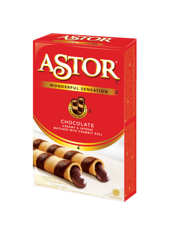 Astor Mini – balishopuk